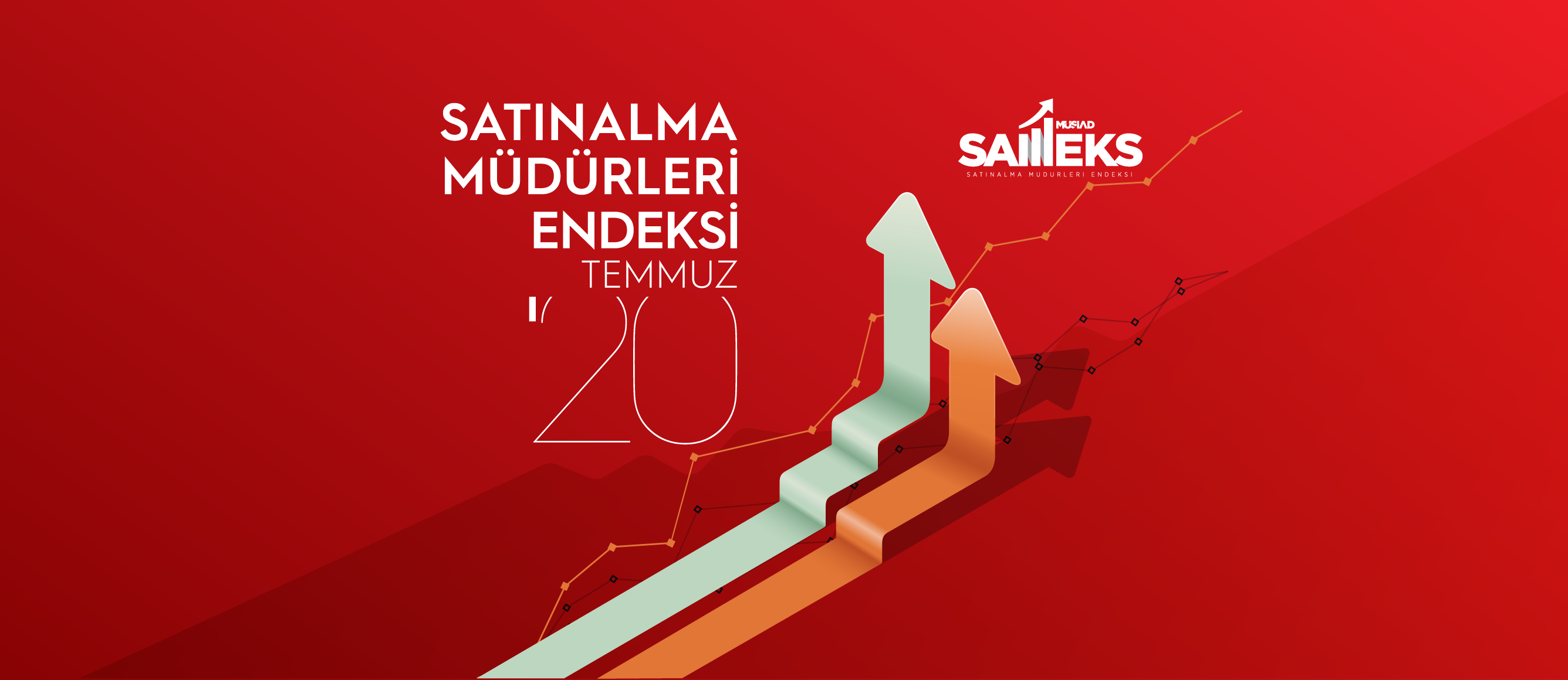 MÜSİAD 2020 TEMMUZ AYI SAMEKS VERİLERİ AÇIKLANDI